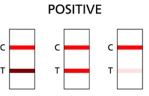 7 совети за точен резултат на брз антигенски тест