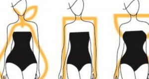 ПОГЛЕДНЕТЕ ГО ДОБРО ТЕЛОТО: Местото каде што имате најмногу масти открива се за вашето здравје!