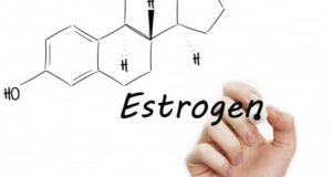 Како да препознаете ниско ниво на естроген?
