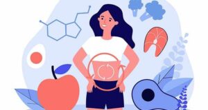 Храна која го забрзува метаболизмот