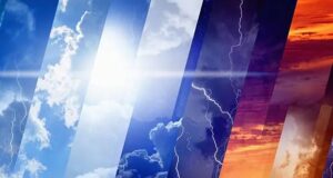 Какво време не очекува во наредните денови