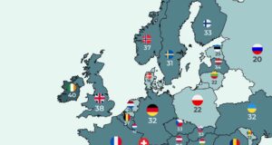 Еве кој е најлут народ во Европа, а кој е под стрес: Во која група припаѓаме ние