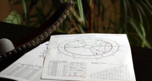 Најверните партнери се родени во овие знаци