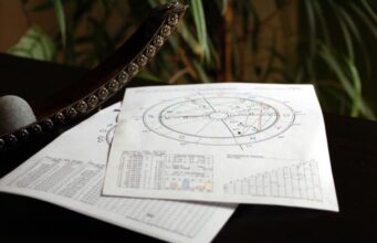 Најверните партнери се родени во овие знаци