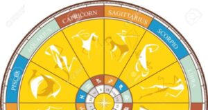 Дневен хороскоп за 22 јуни: Водолијата ќе реши проблем што ја мачи, на овој знак ќе му се даде поттик во кариерата