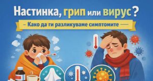 Настинка, грип или вирус?Како да ги разликуваме симптомите кај деца и возрасни