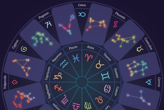 Дневен хороскоп за петок, 30 јануари: Овен е пар Џакер, Лавовите напредуваат во кариерата